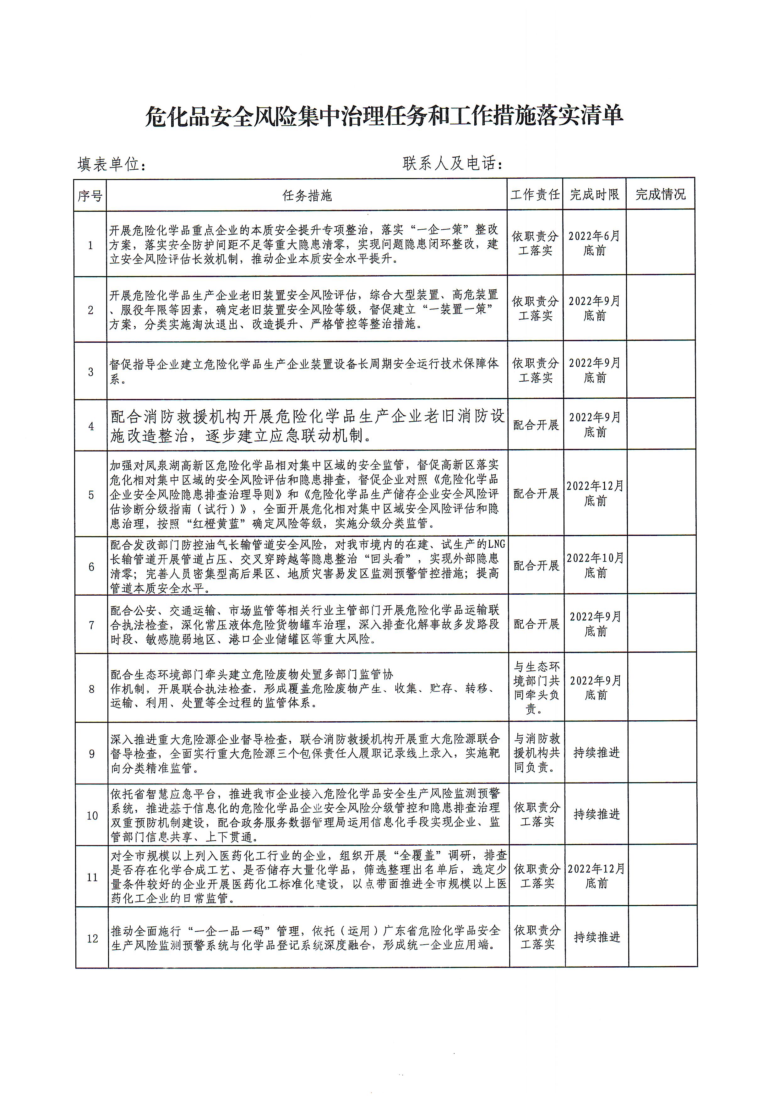 关于印发潮州市应急管理系统危险化学品安全风险集中治理实施方案的通知(1)_页面_8.jpg