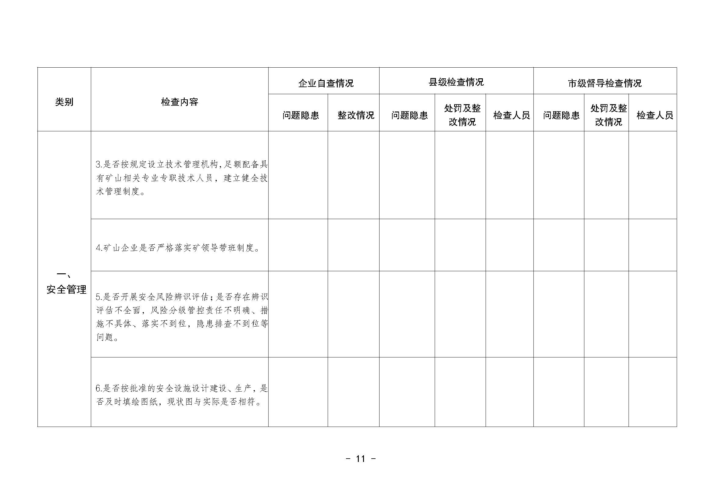 潮应急函〔2022〕46号潮州市应急管理局关于印发《潮州市非煤矿山安全生产大检查实施方案》的通知_页面_11.jpg
