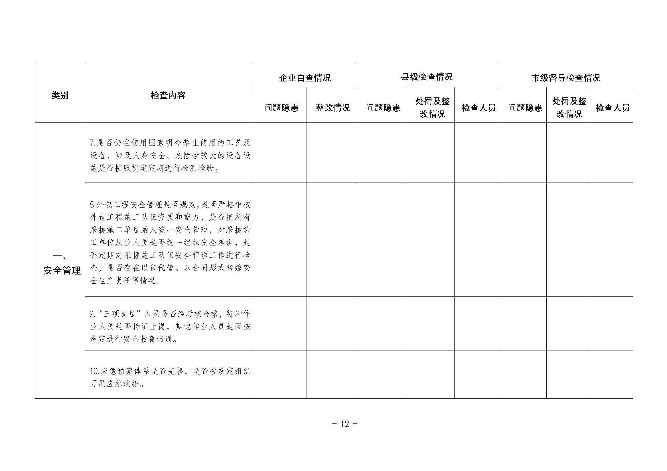 潮应急函〔2022〕46号潮州市应急管理局关于印发《潮州市非煤矿山安全生产大检查实施方案》的通知_页面_12.jpg