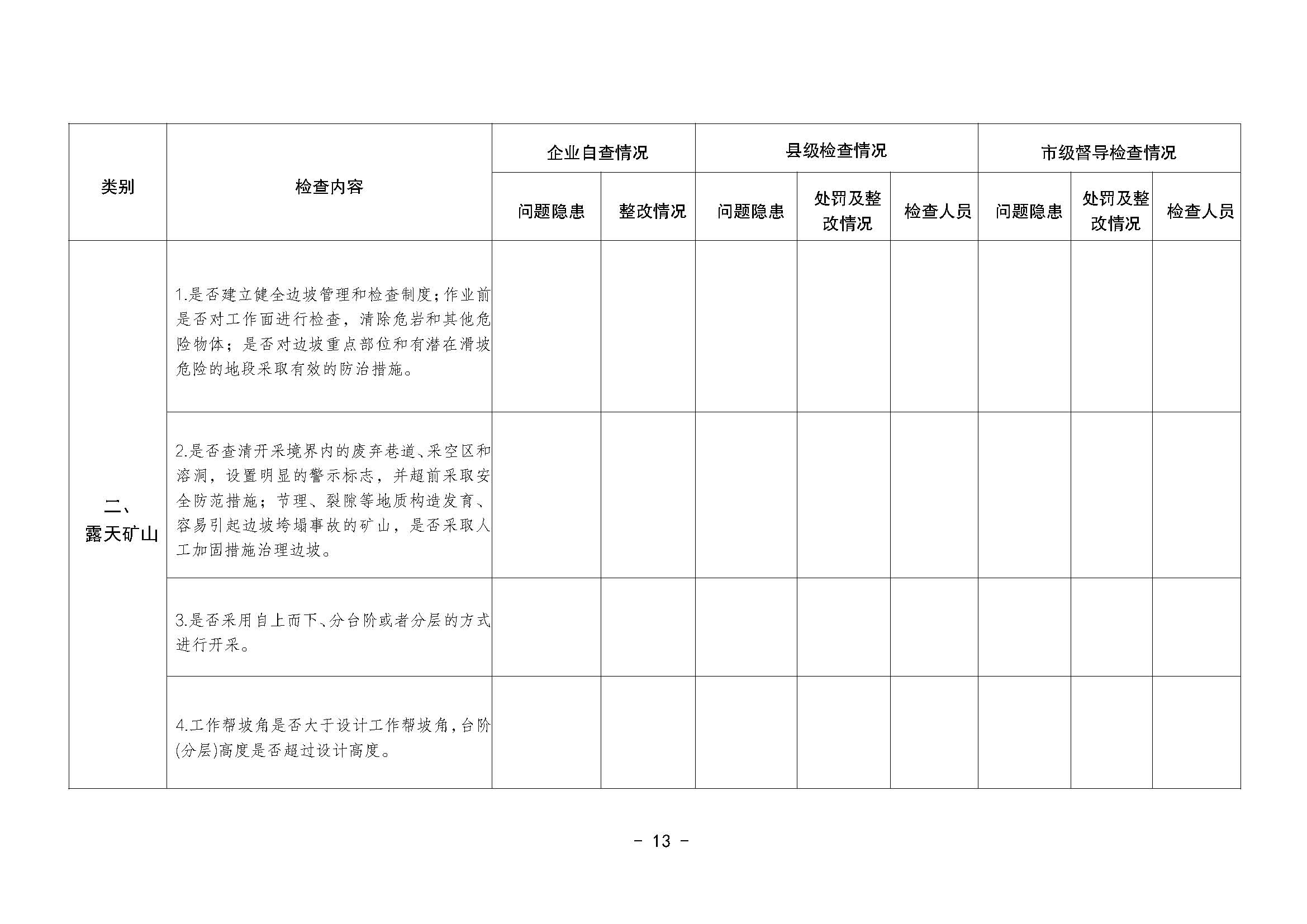 潮应急函〔2022〕46号潮州市应急管理局关于印发《潮州市非煤矿山安全生产大检查实施方案》的通知_页面_13.jpg
