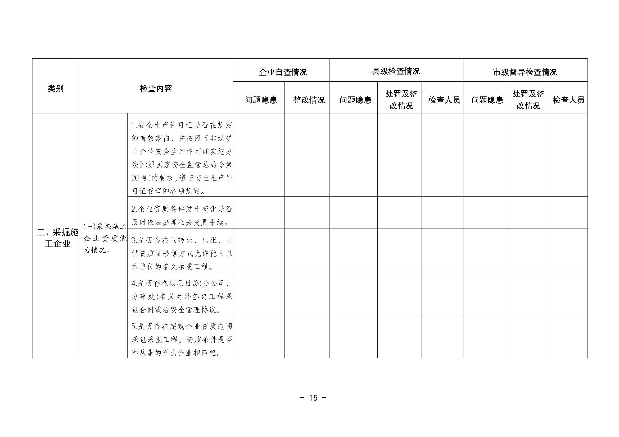 潮应急函〔2022〕46号潮州市应急管理局关于印发《潮州市非煤矿山安全生产大检查实施方案》的通知_页面_15.jpg