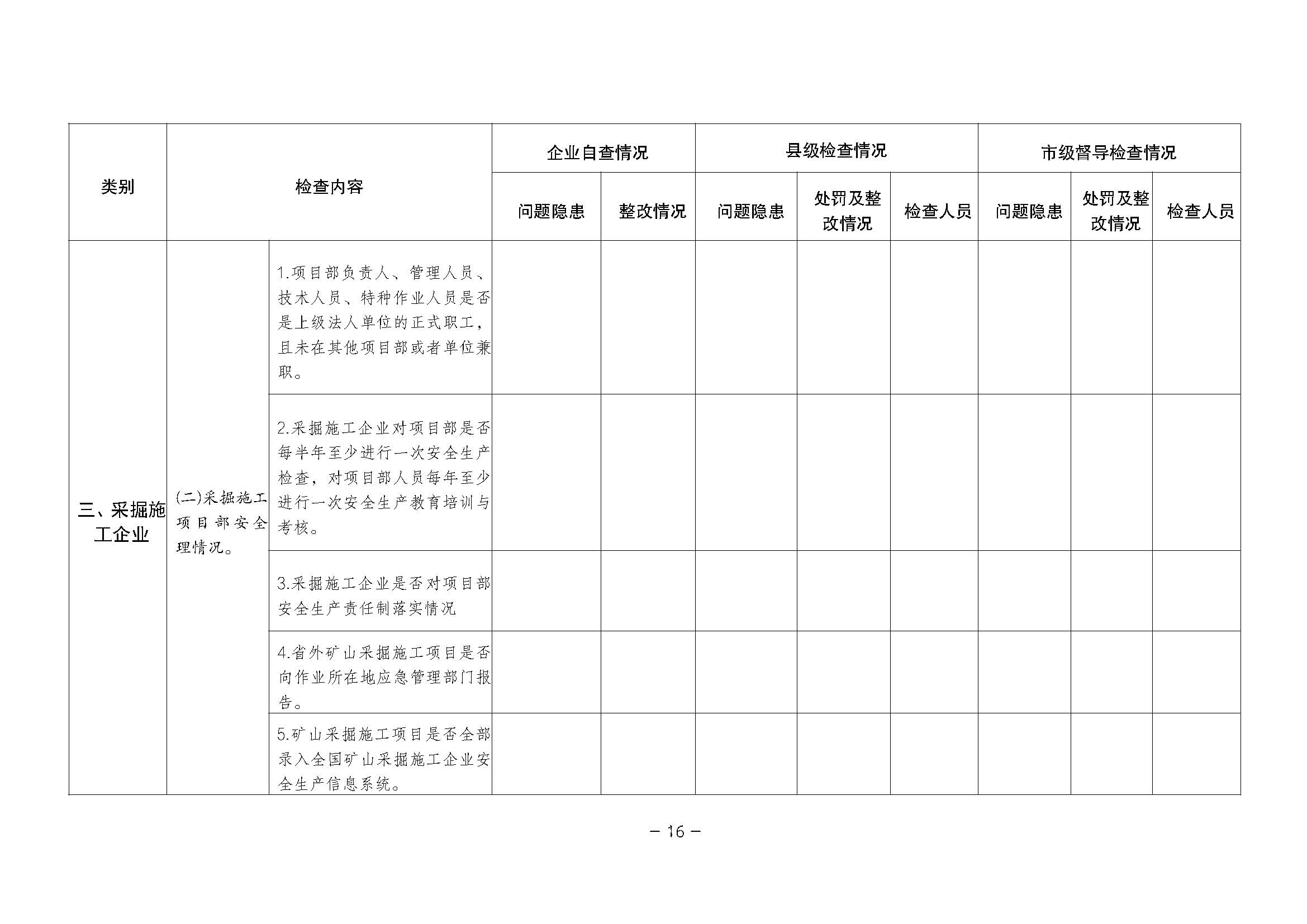 潮应急函〔2022〕46号潮州市应急管理局关于印发《潮州市非煤矿山安全生产大检查实施方案》的通知_页面_16.jpg