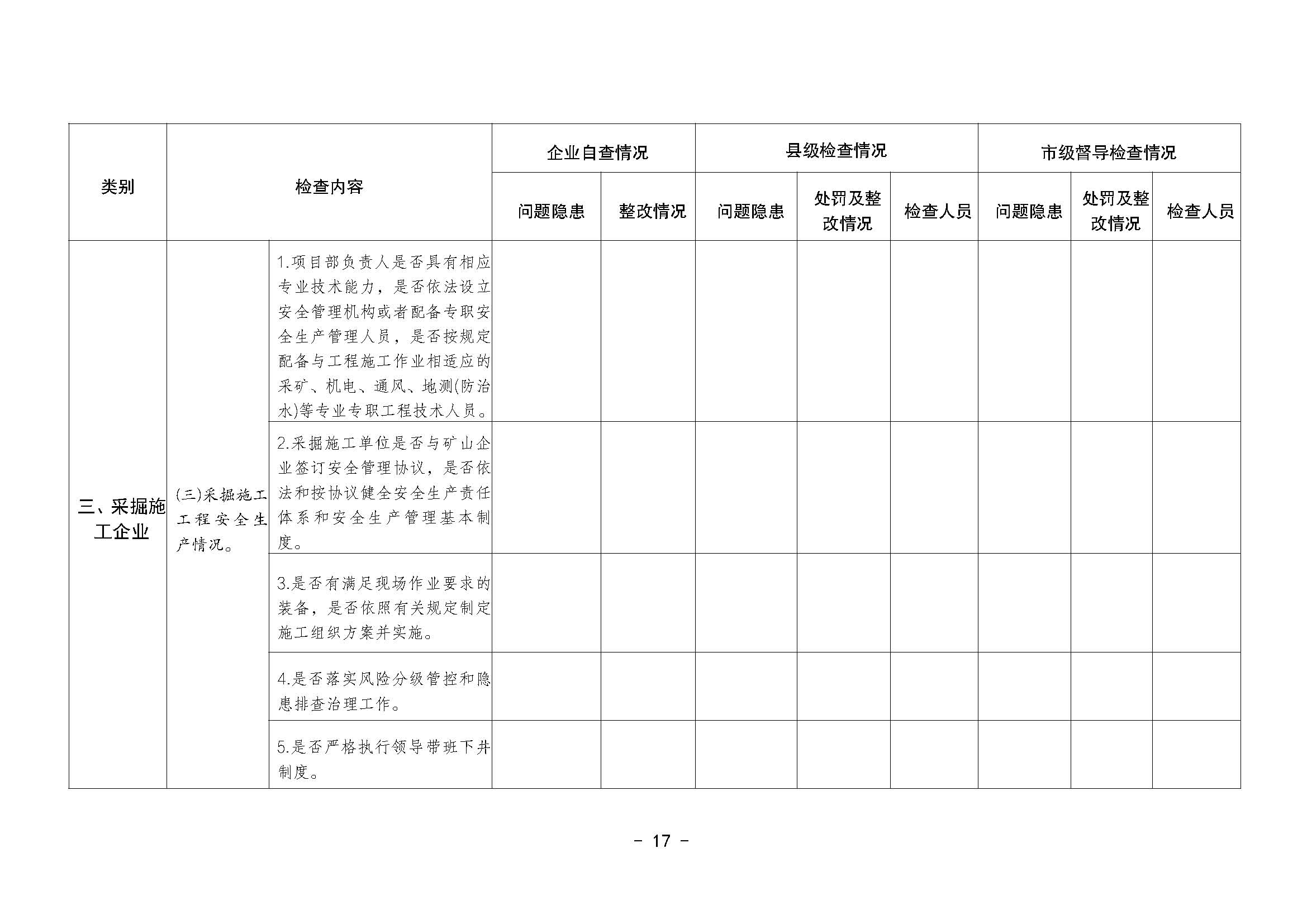 潮应急函〔2022〕46号潮州市应急管理局关于印发《潮州市非煤矿山安全生产大检查实施方案》的通知_页面_17.jpg