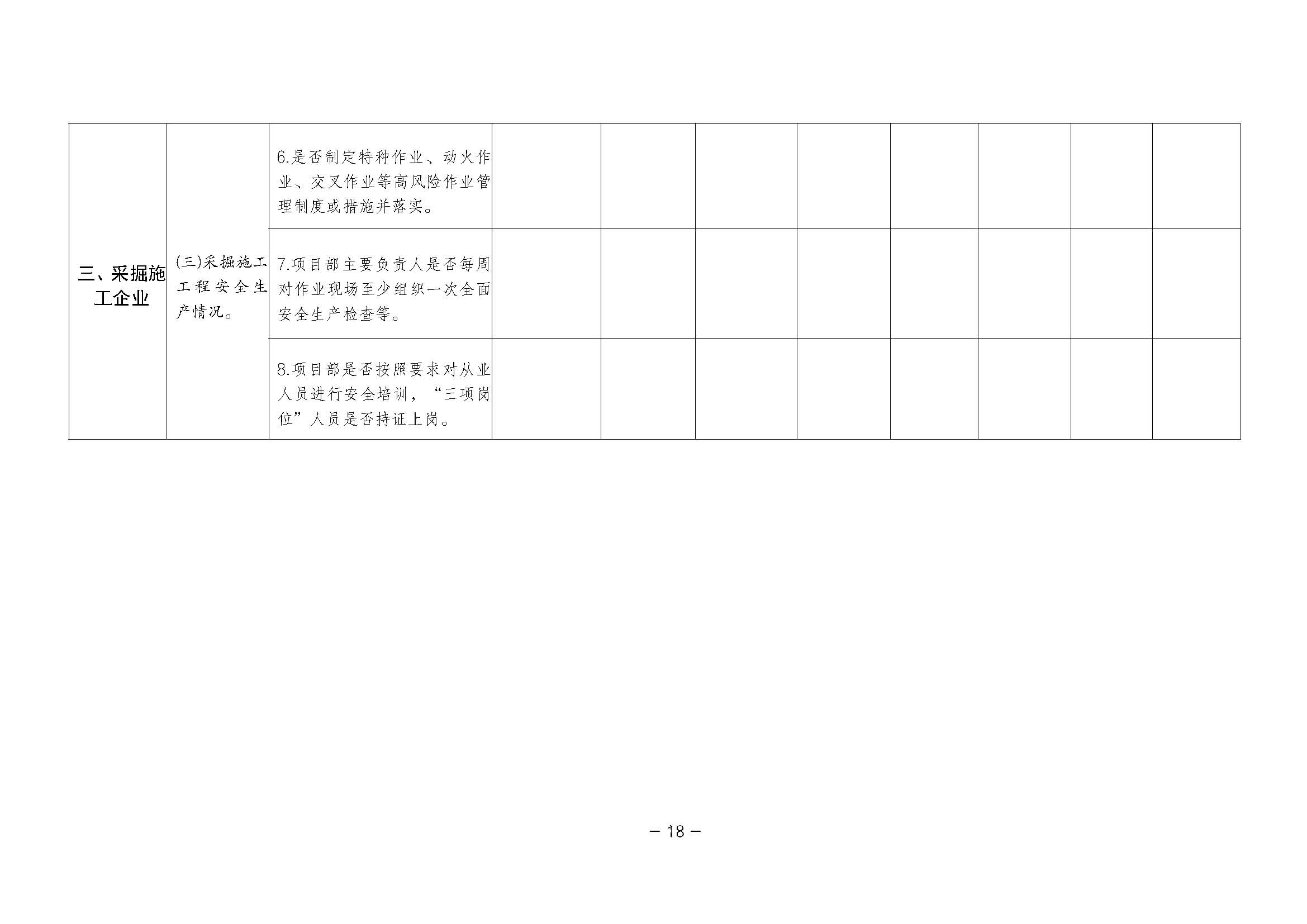 潮应急函〔2022〕46号潮州市应急管理局关于印发《潮州市非煤矿山安全生产大检查实施方案》的通知_页面_18.jpg