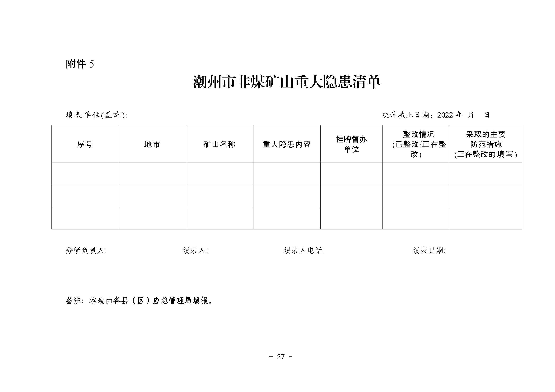 潮应急函〔2022〕46号潮州市应急管理局关于印发《潮州市非煤矿山安全生产大检查实施方案》的通知_页面_27.jpg