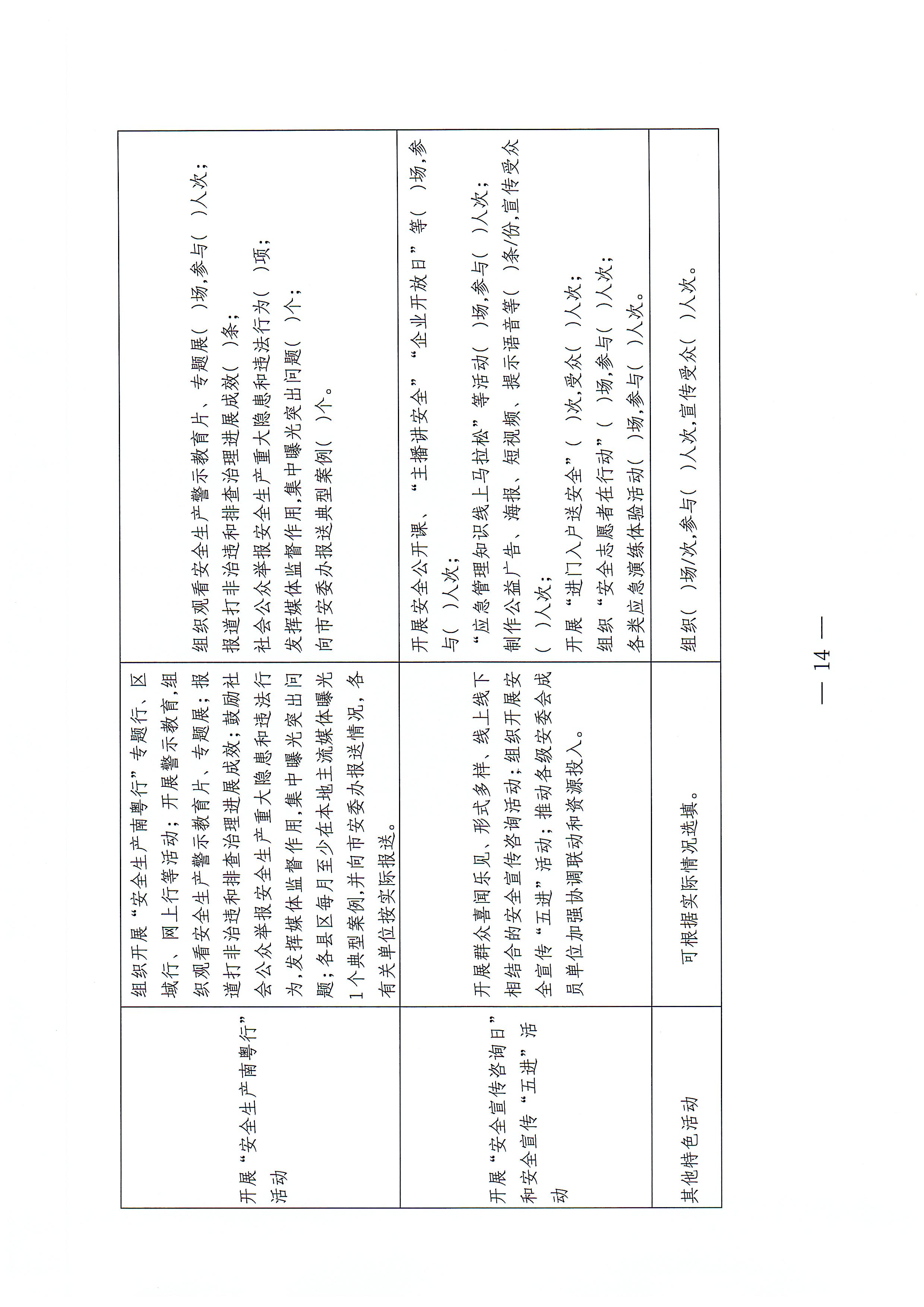 潮州市安全生产委员会办公室关于印发《潮州市2022年“安全生产月”和“安全生产南粤行”活动方案》的通知_页面_14.jpg