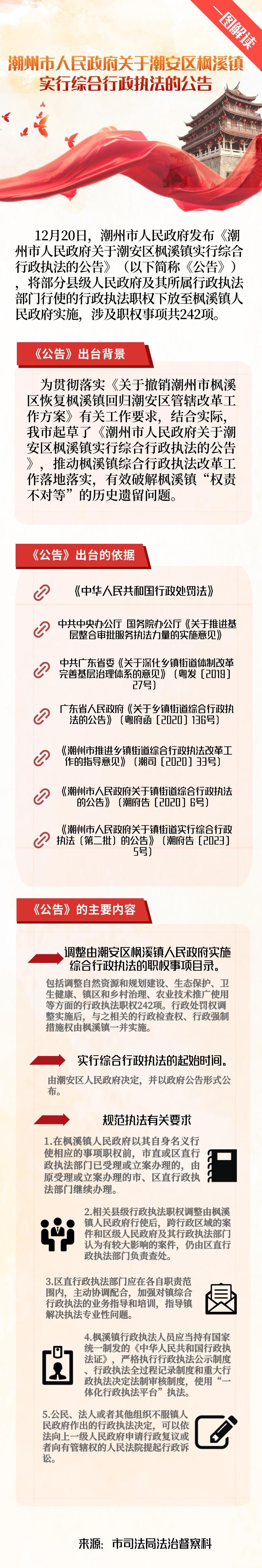 一图解读潮州市人民政府关于潮安区枫溪镇实行综合行政执法的公告.jpg
