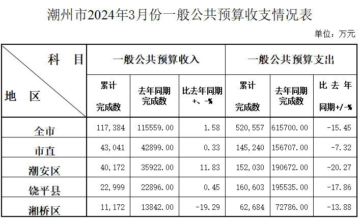 360截图20240409102211725.png