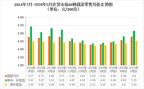 图片3.png