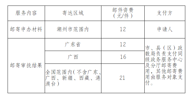 clipbord_1721185511796.png