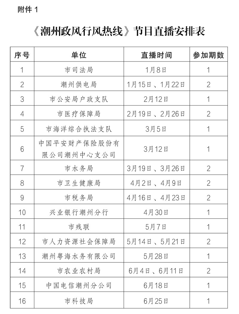 潮州政风行风热线节目直播安.jpg