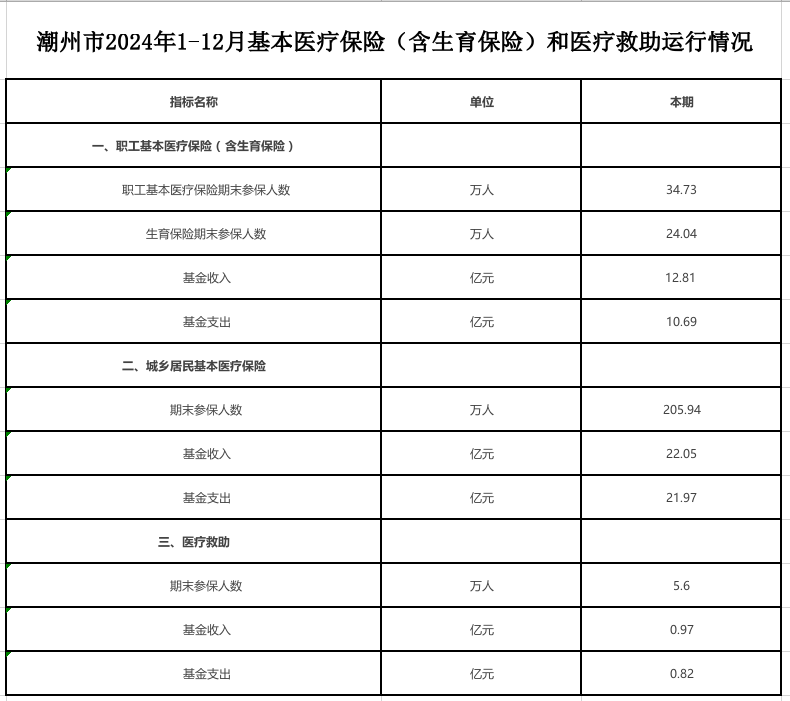 截图_选择区域_20250402162242.png