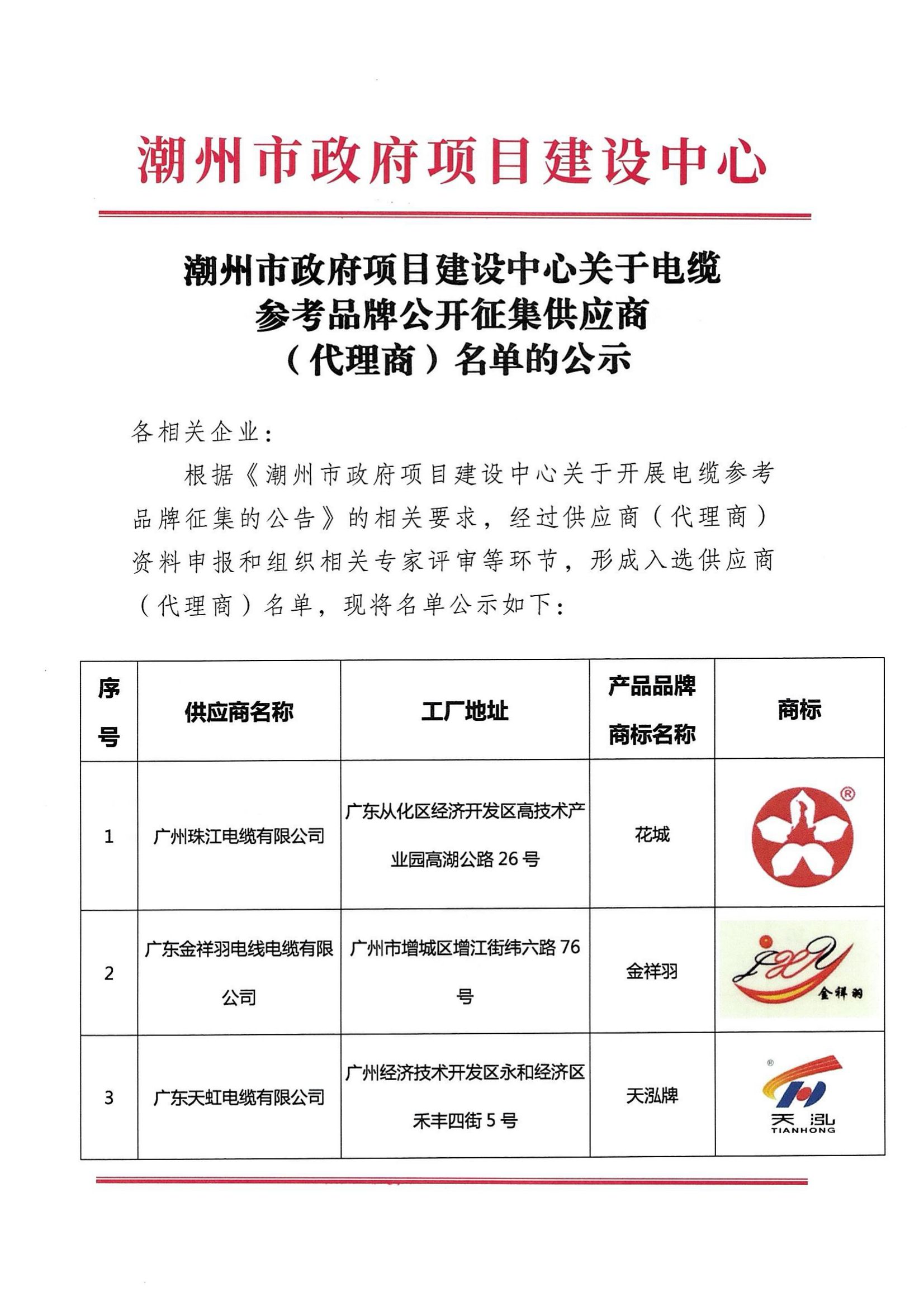 潮州市政府项目建设中心关于电缆参考品牌公开征集供应商（代理商）名单的公示_00.png