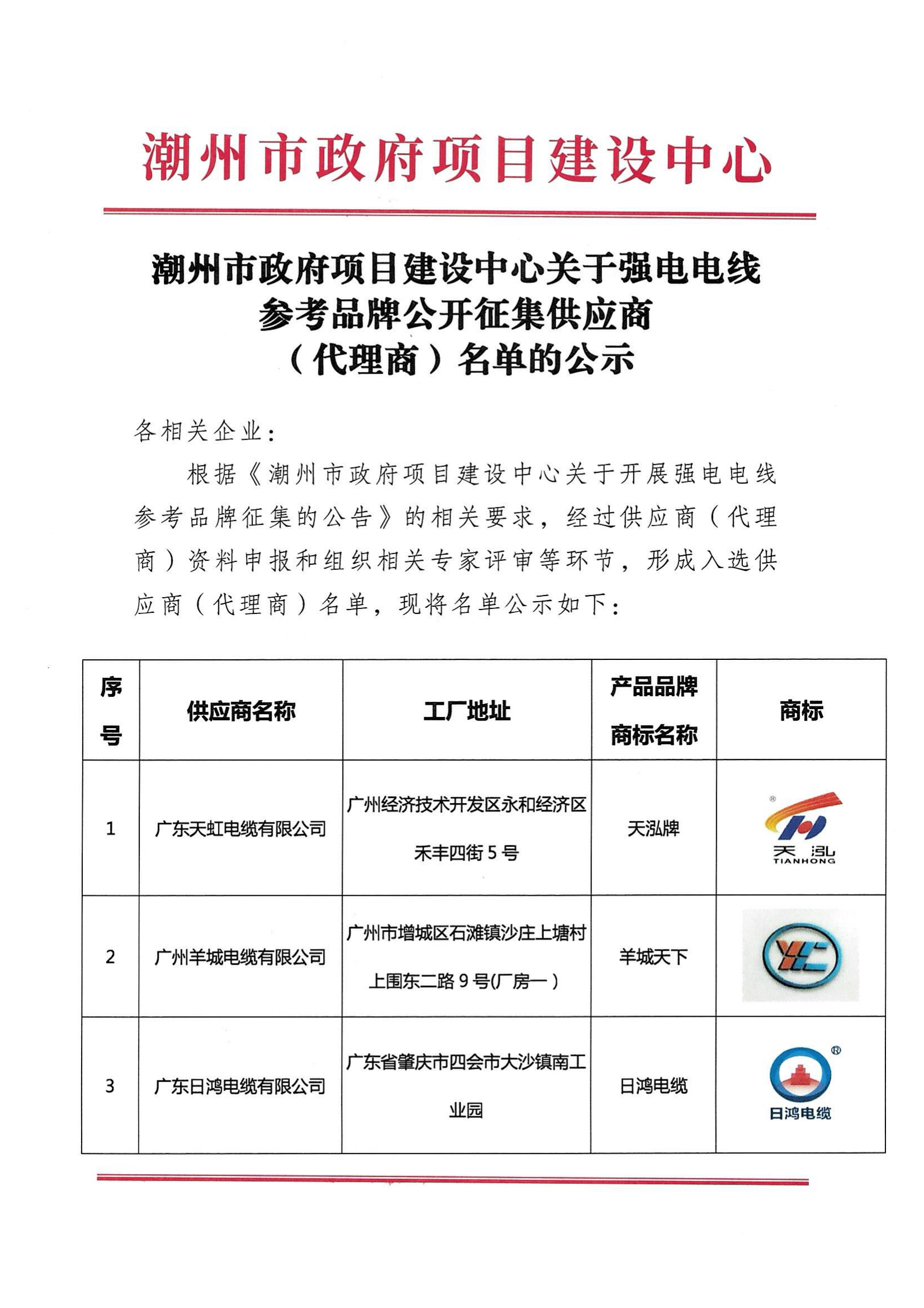 潮州市政府项目建设中心关于强电电线参考品牌公开征集供应商（代理商）名单的公示_00.png