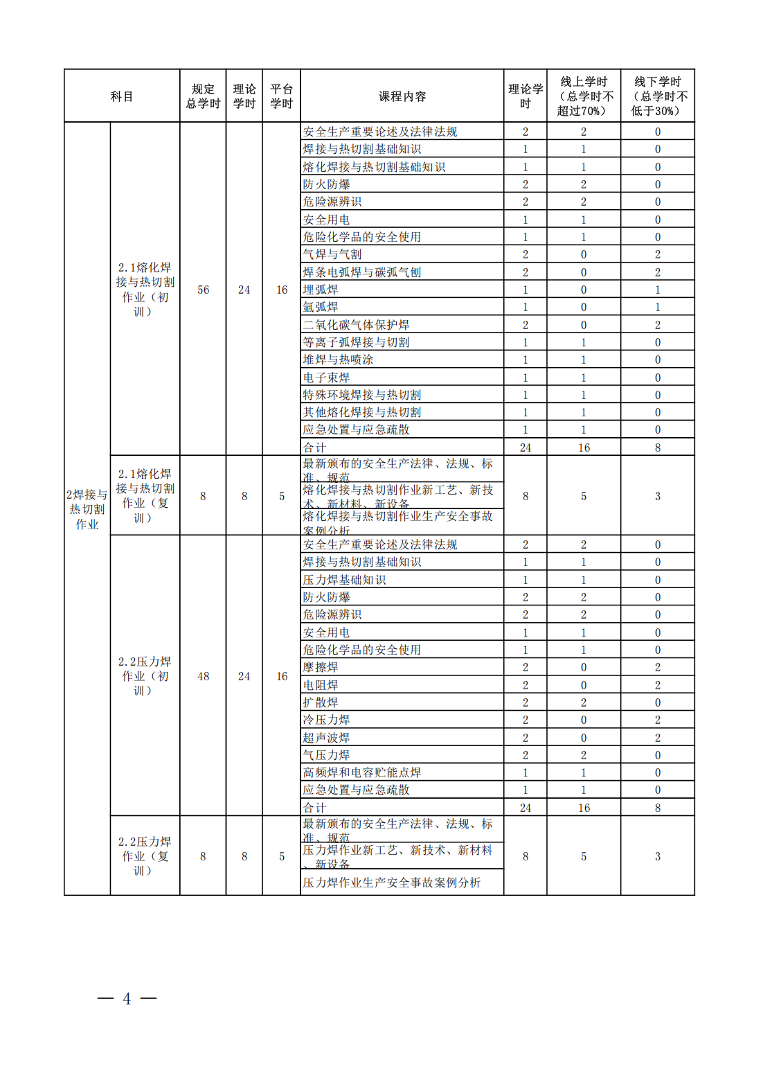 公告〔2025〕18号广东省应急管理厅关于印发“三项岗位人员”培训、考试线上报名指引的公告_04.png