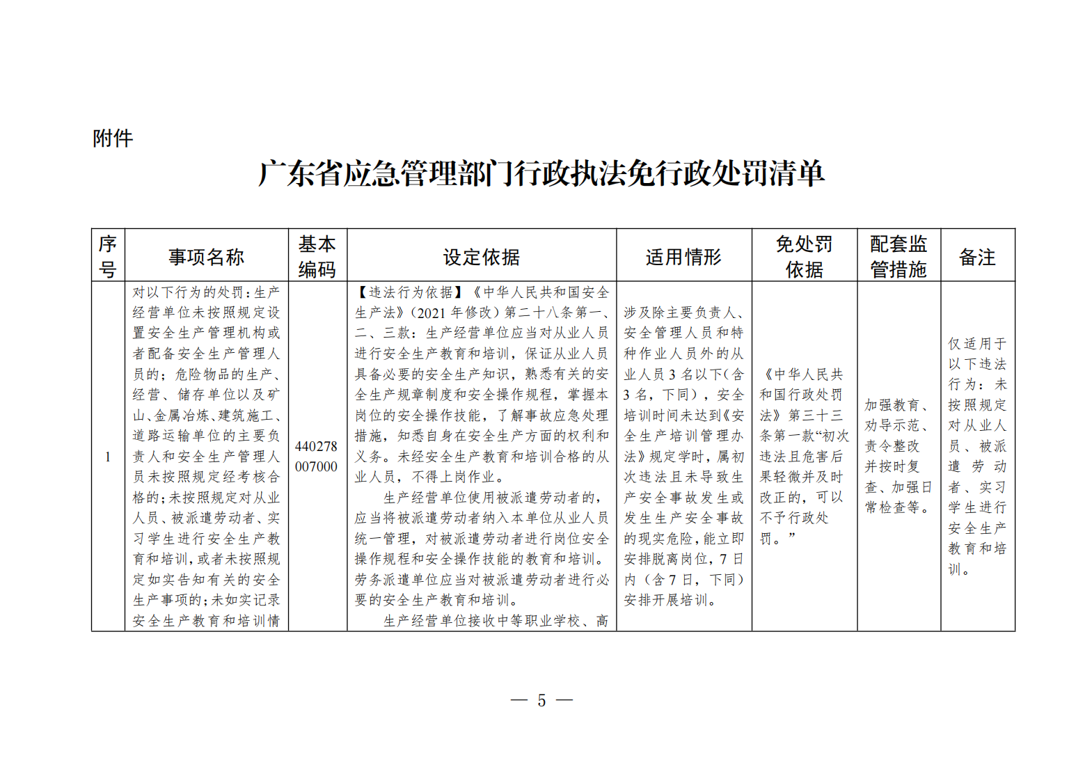 粤应急规〔2025〕5号 广东省应急管理厅关于印发《广东省应急管理部门行政执法免行政处罚清单》的通知_05.png