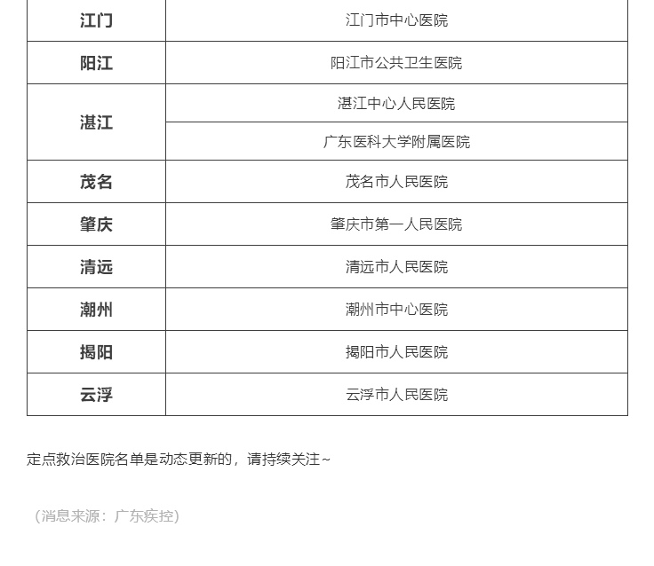 微信图片_20200127215632.png