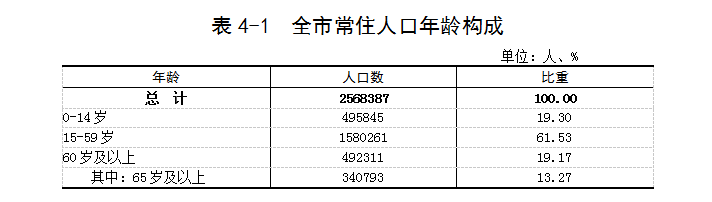 政务微信截图5.png