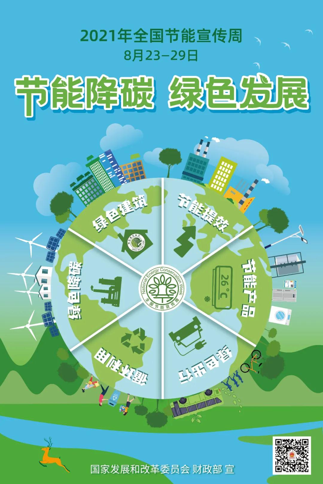 2021年节能宣传周宣传海报(1).jpg