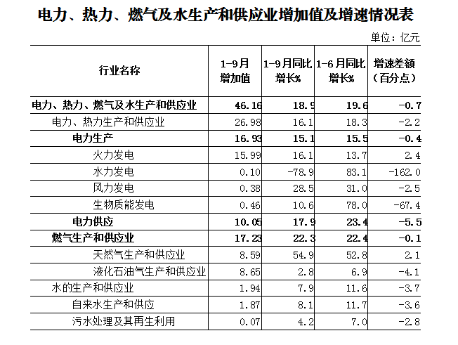 政务微信截图_1638500283717.png