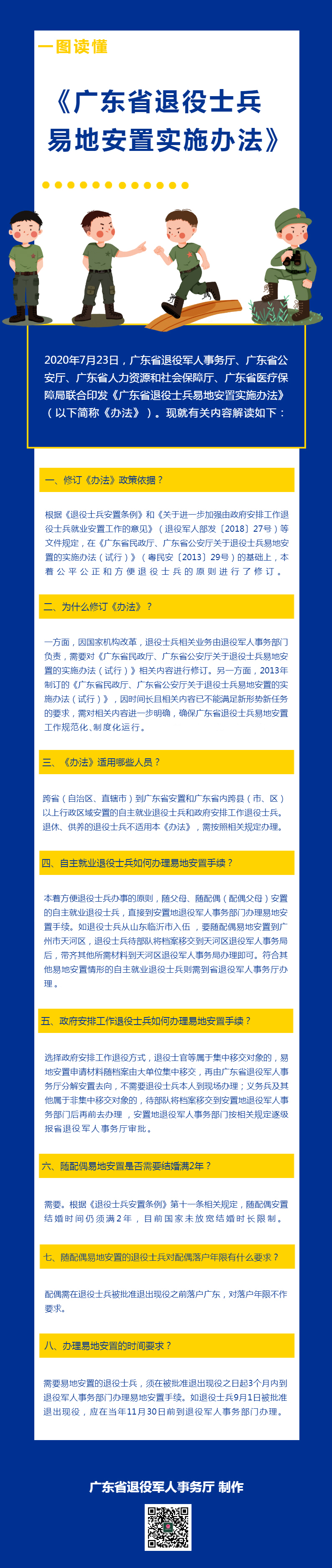 一图读懂《广东省退役士兵易地安置实施办法》.jpg