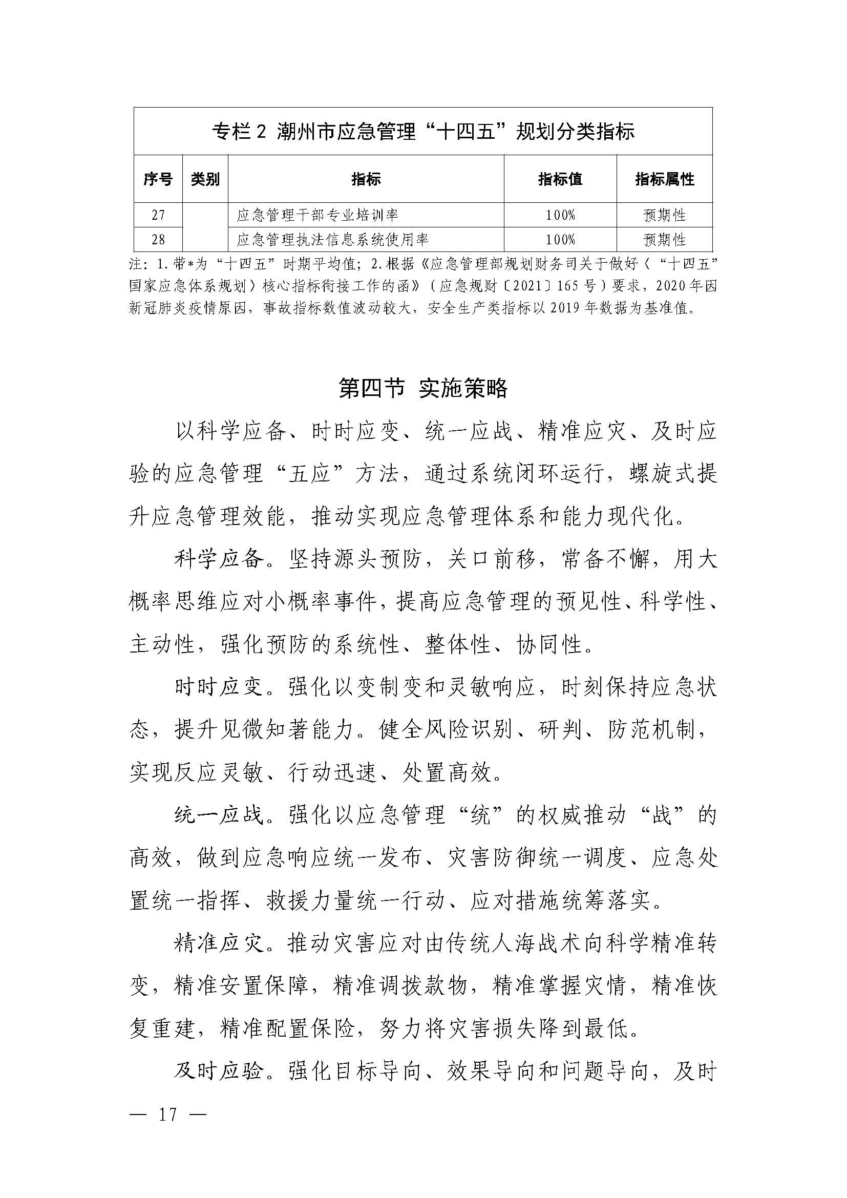 潮府〔2022〕5号（盖章）（全文）_页面_22.jpg