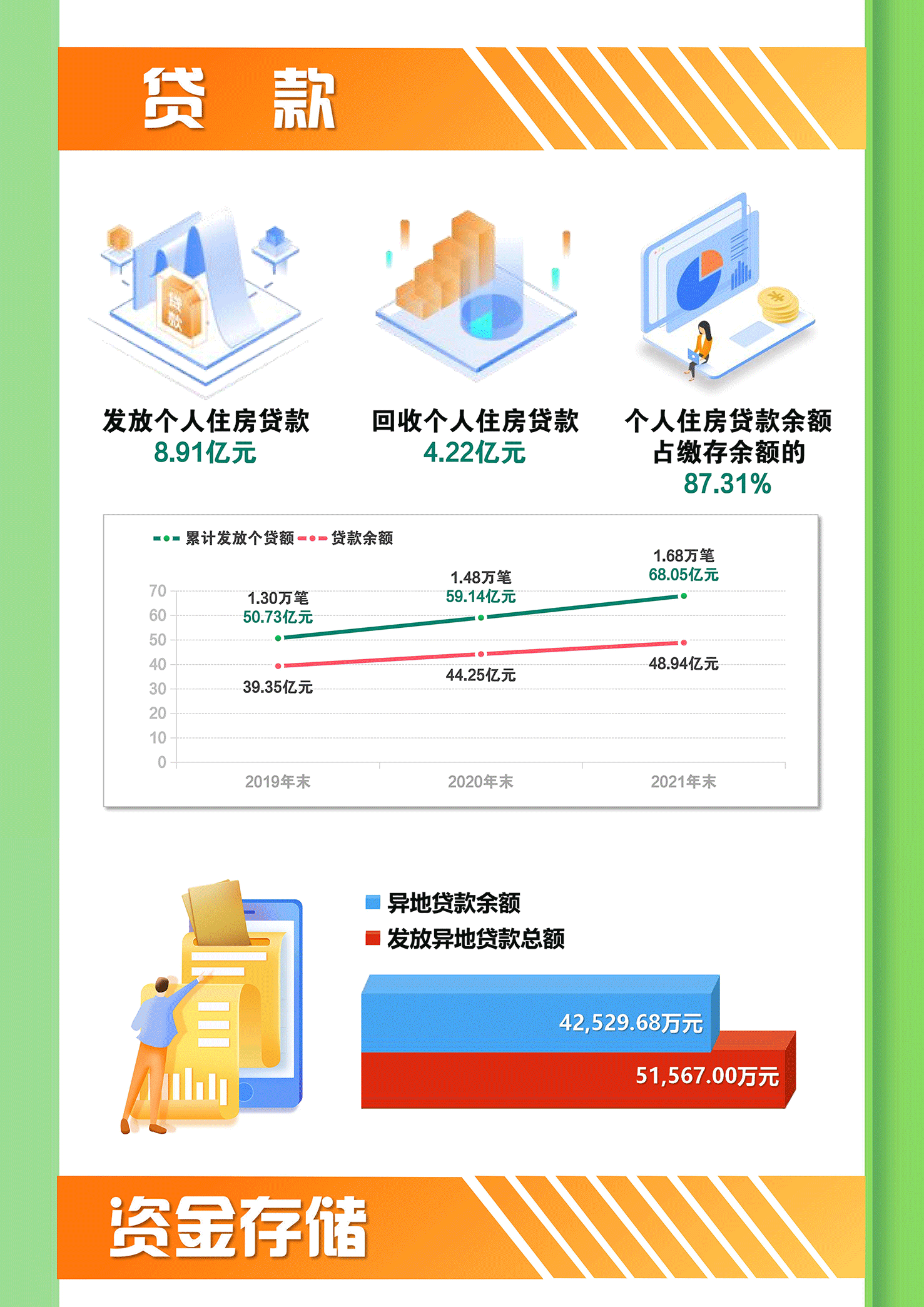 2022-03-30--推文_00_01_03.gif