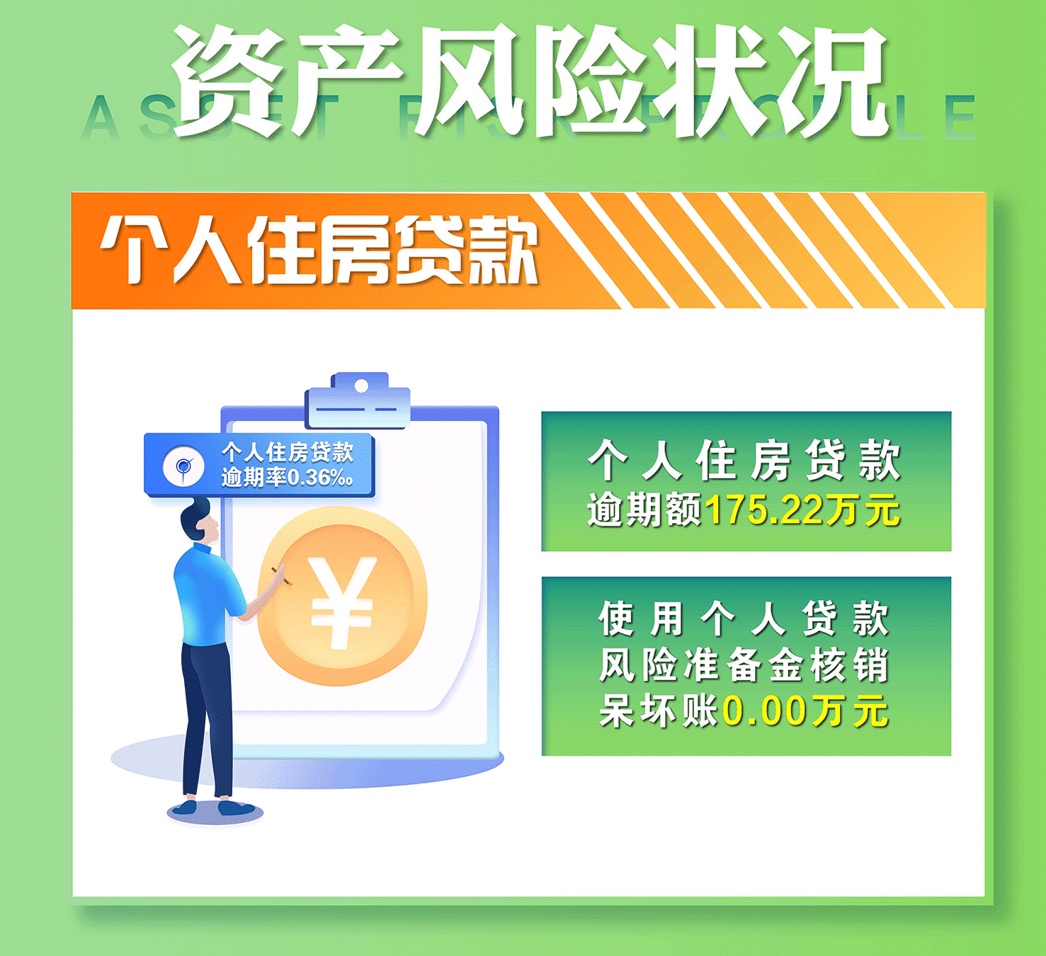 2022-03-30--推文_00_02_05.gif