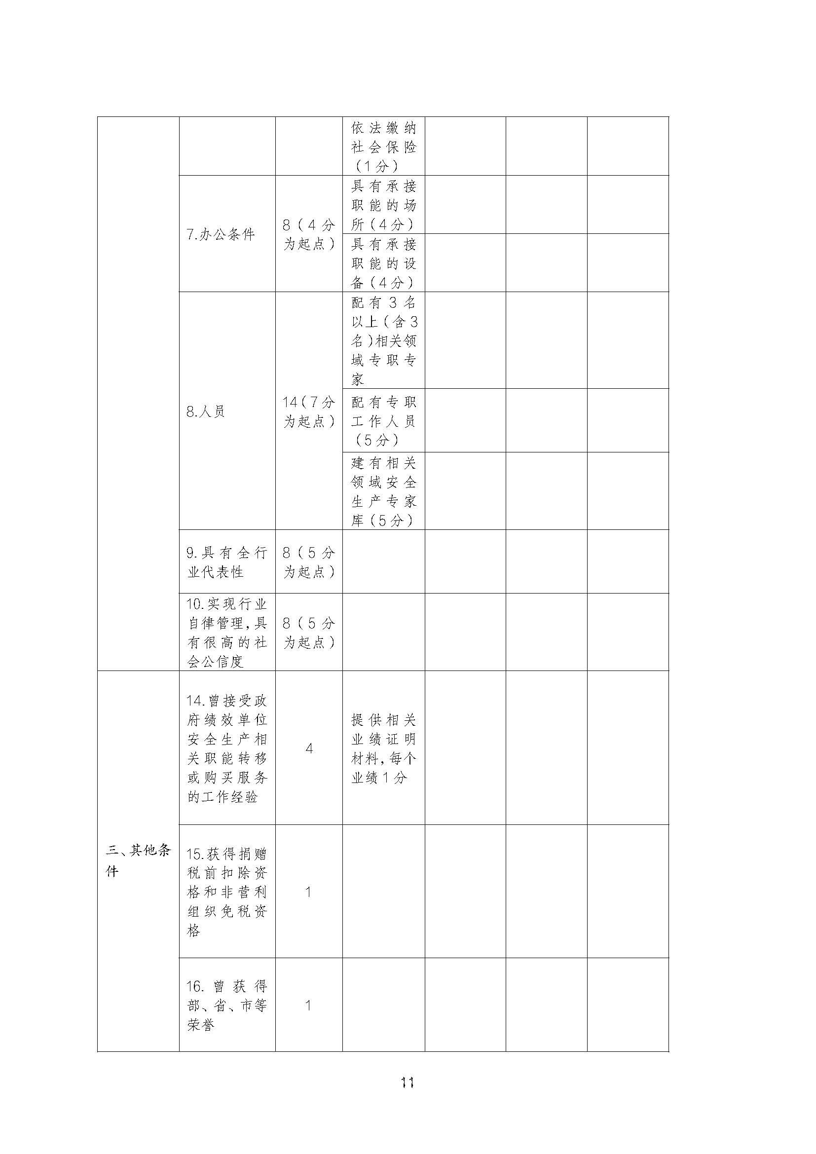 潮州市应急管理局关于公开遴选企业三级安全生产标准化定级组织单位的公告_页面_11.jpg