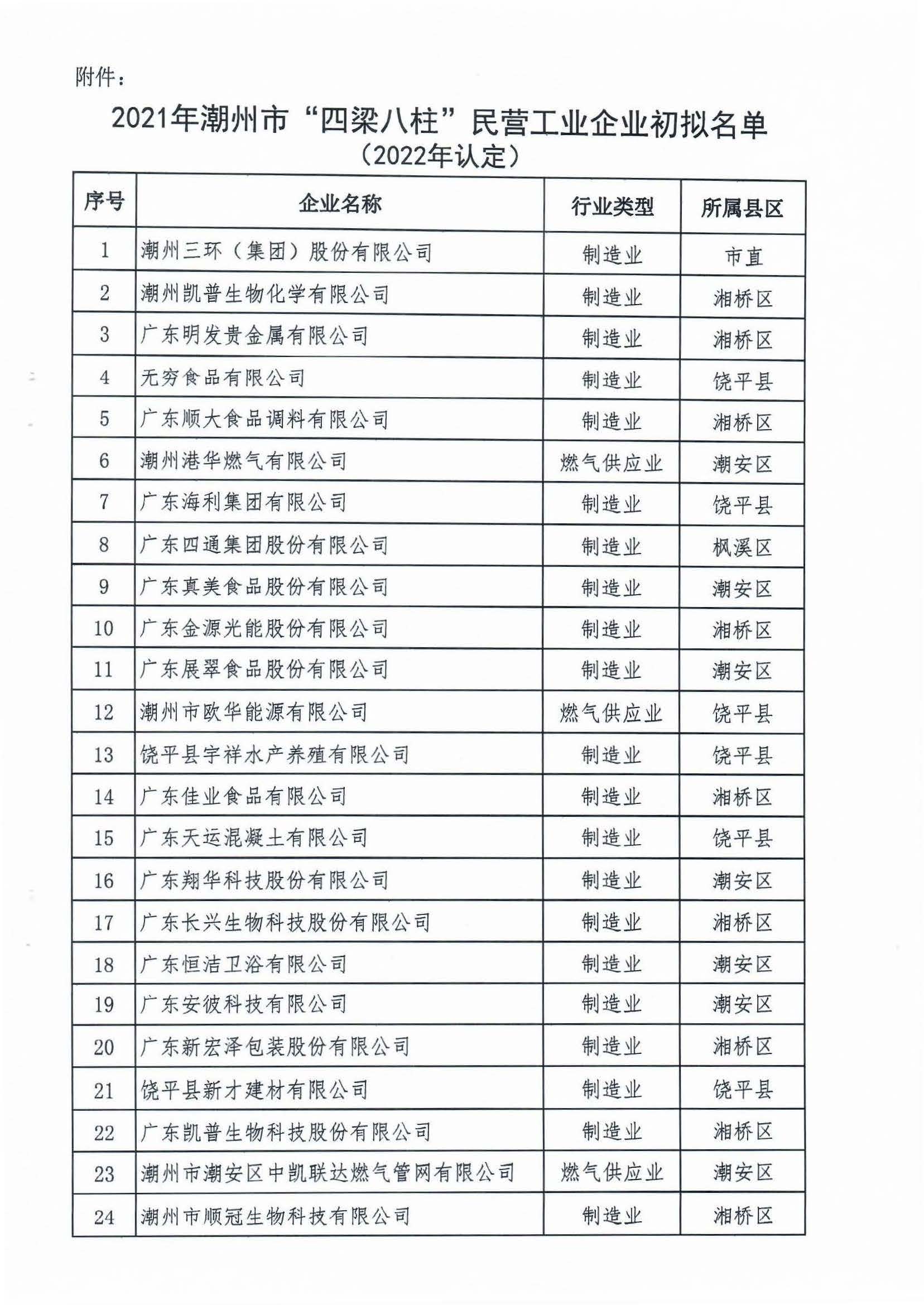 附件_页面_3.jpg