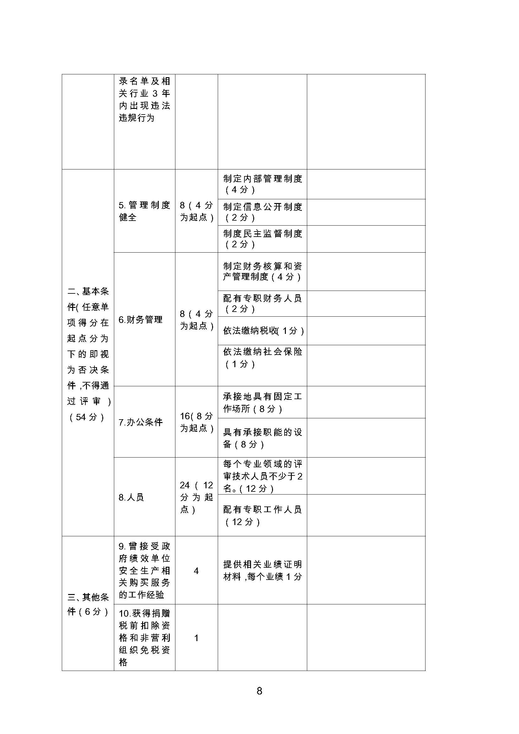 潮州市应急管理局关于遴选工贸行业企业三级安全生产标准化现场评审单位的公告_页面_8.jpg