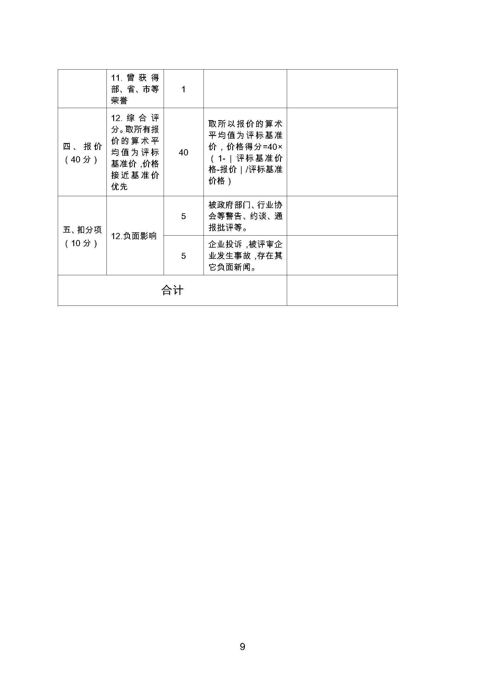 潮州市应急管理局关于遴选工贸行业企业三级安全生产标准化现场评审单位的公告_页面_9.jpg