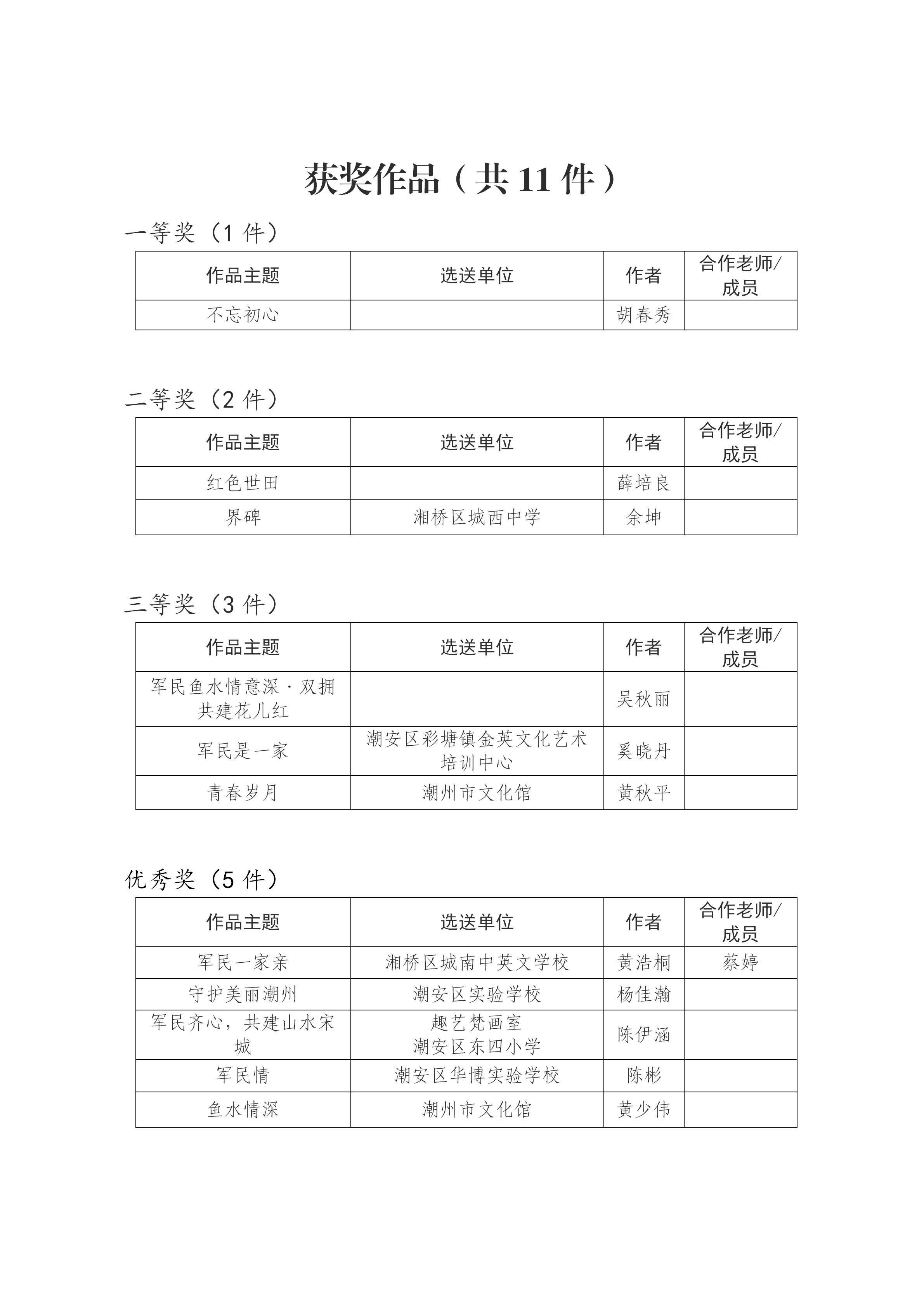 名单公示_01.jpg