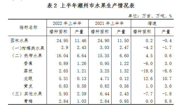 图一.png