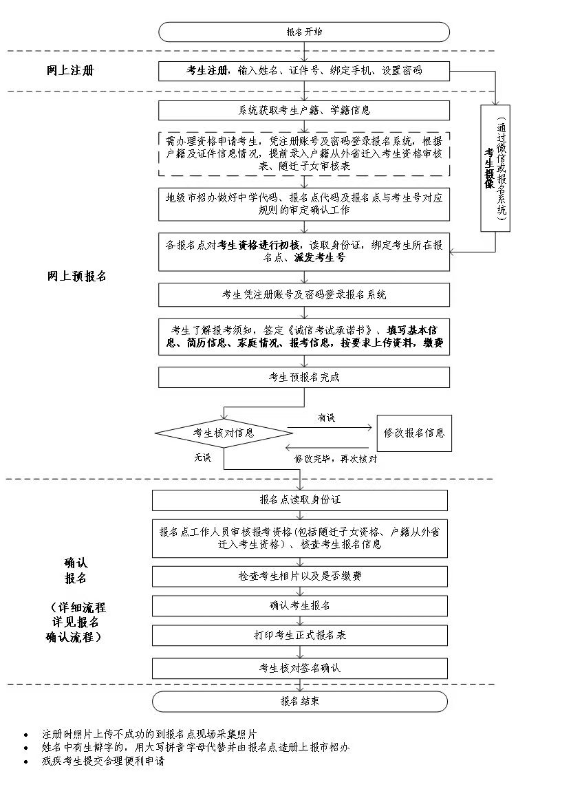 微信图片_20221101170913.jpg