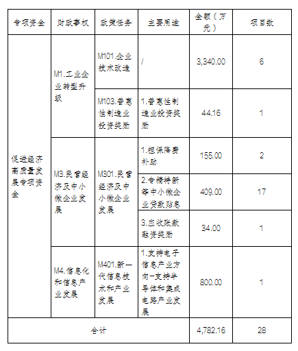 微信图片_20230414110344.png