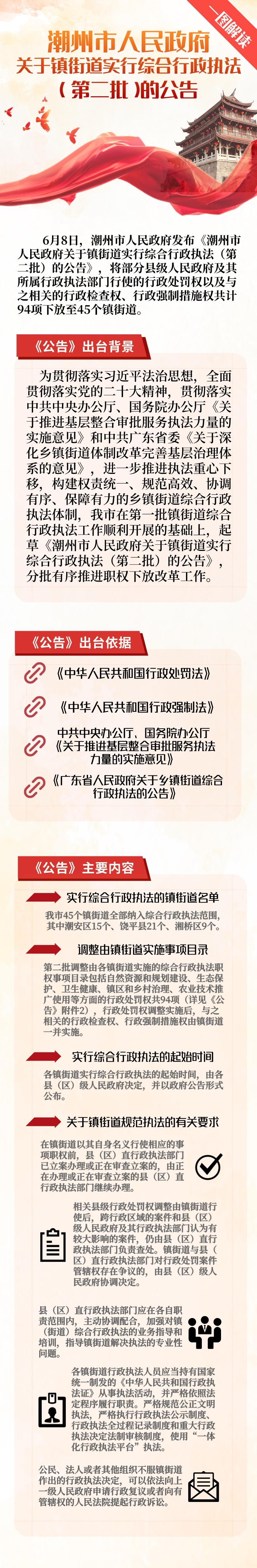 （最终公告）《潮州市人民政府关于镇街道实行综合行政执法（第二批）的公告》解读.jpeg